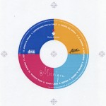 CD label