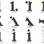 Expressive Typography drawn entirely by hand. The letter "i" is used to showcase different emotions by simply moving the serifs around or placing the dot at a different location to evoke a different mood or expression.